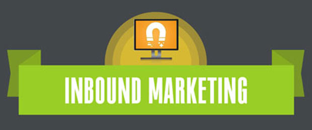 Inbound Marketing: Just a Buzzword?